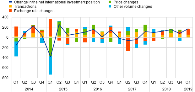 C:\Users\brisson\Downloads\Chart3.png